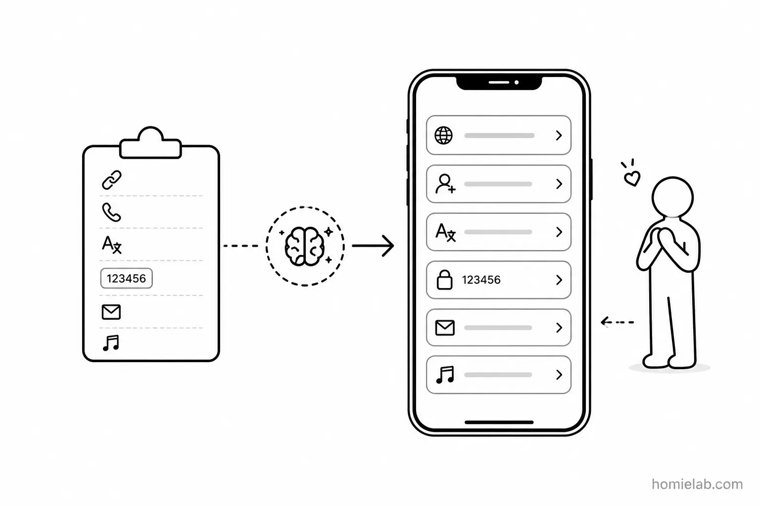 UI/UX Lessons #4: Predicting User Intent and Showing the Right Thing