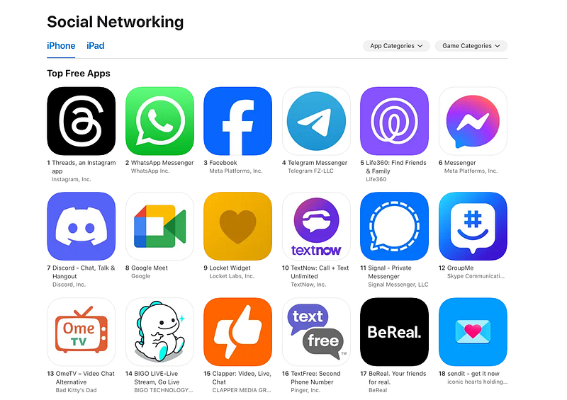 Appstore Top Chart