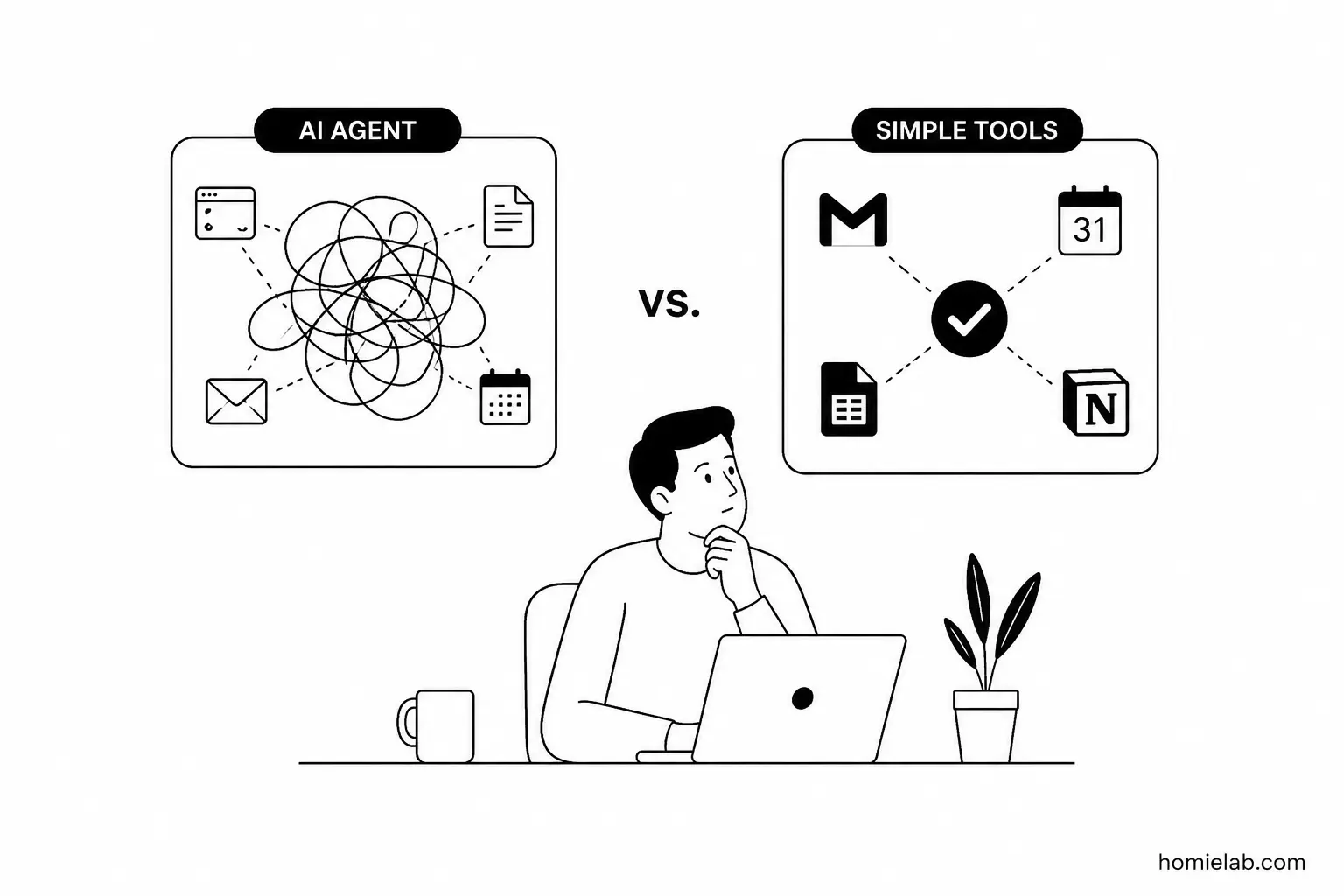 Why Most People (Including You) Probably Don’t Need an AI Agent Yet