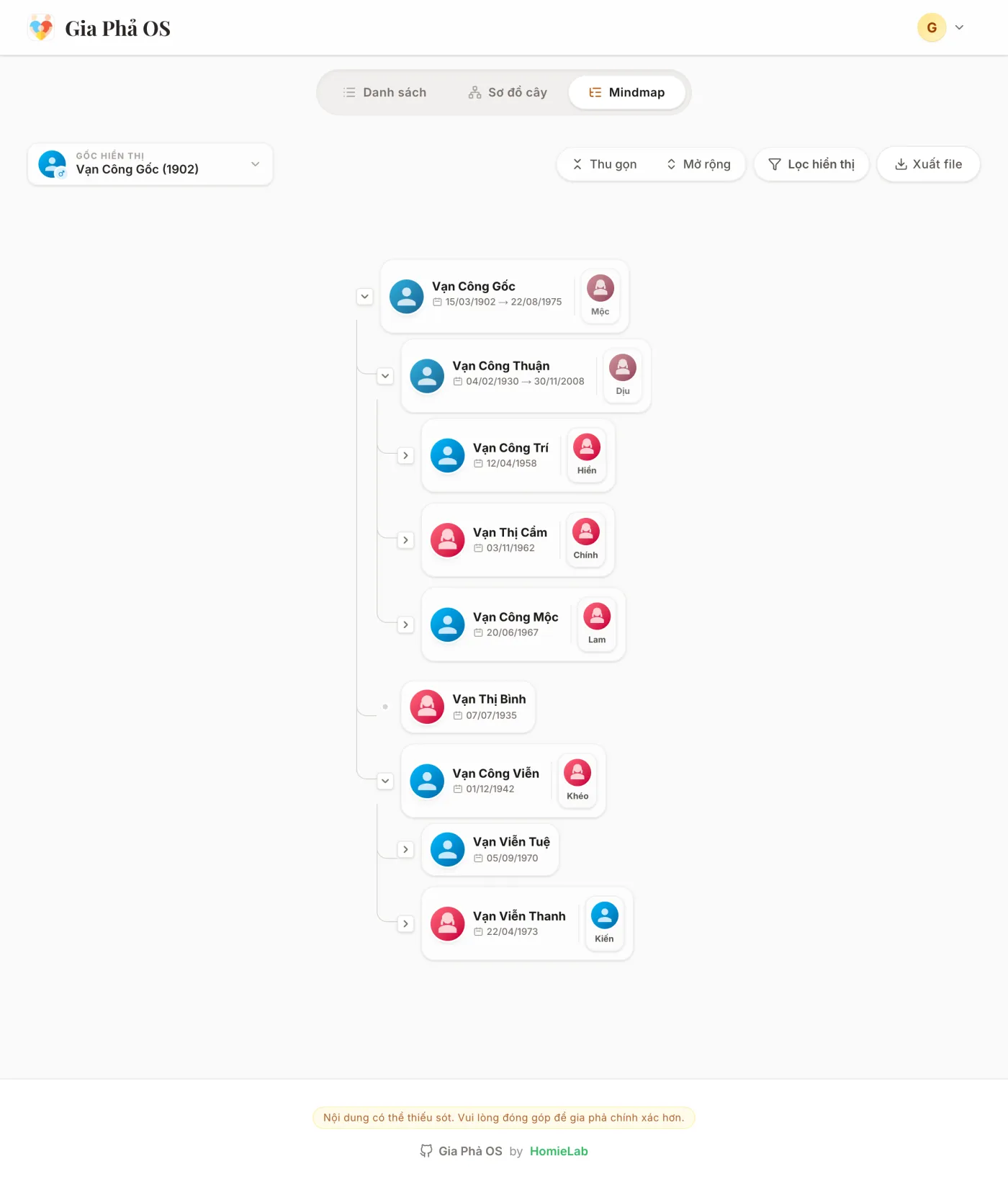 Mindmap view in Gia Pha OS